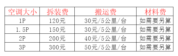 翠峦空调移机及费用电话在哪里找